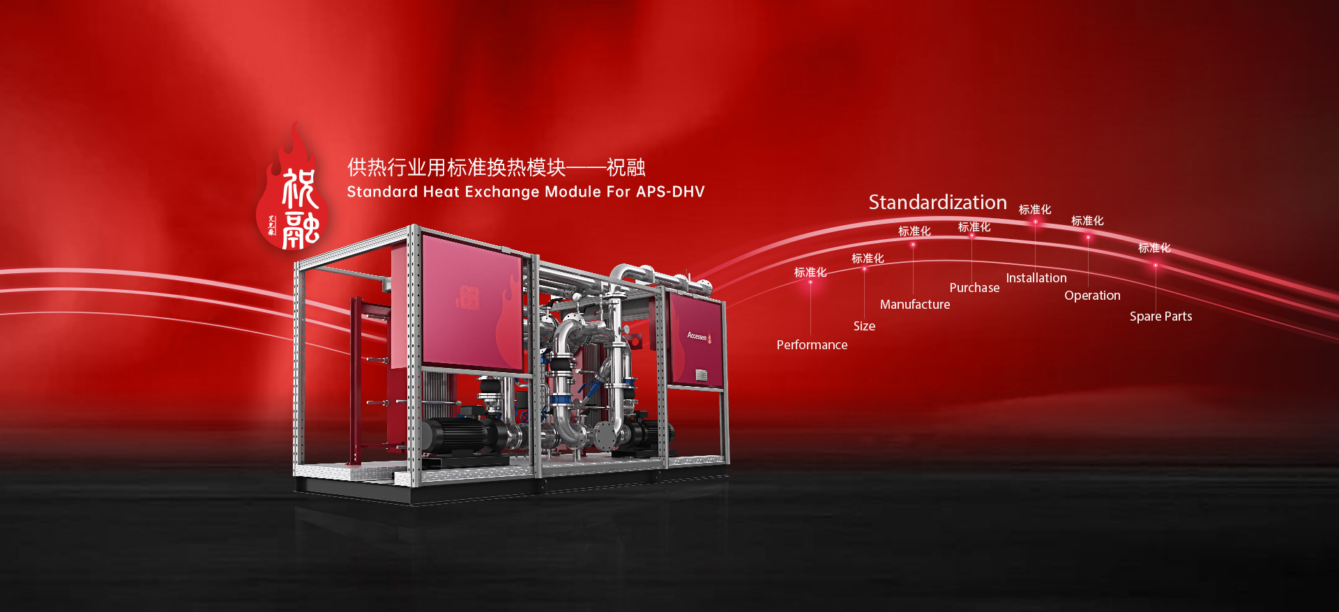 Standard Module Heat Exchanger Skid